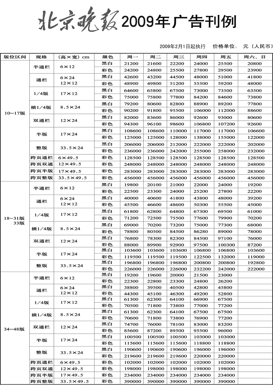 濯1031桢3348