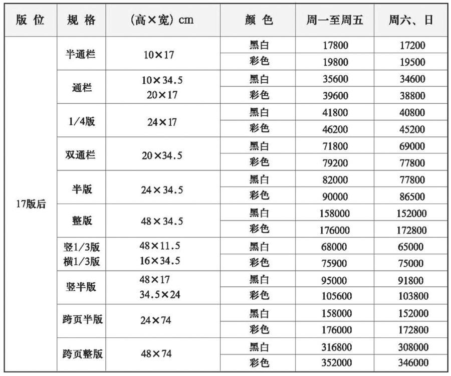 ձ2008濯