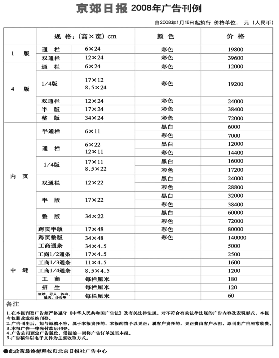 ձ2008濯